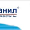 Тизанил табл. 4 мг №30, Симпекс Фарма Пвт Лтд